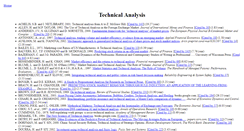 Desktop Screenshot of general.technicalanalysis.org.uk