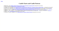 Desktop Screenshot of candle.technicalanalysis.org.uk
